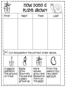 Let's Write!...How Does Your Garden Grow? - Homeschool Printables for Free