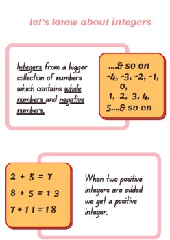 Preview of Let's know about INTEGERS