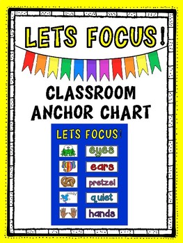 Anchor Charts For Classroom Management