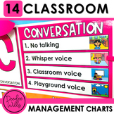 Classroom Management CHAMPS Posters Classroom Rules, & Exp