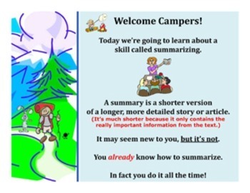 Writing a Summary PowerPoint Lesson + Worksheet Bundle - Camping Theme
