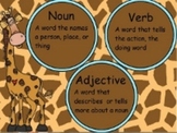 Let's Go To The Zoo Nouns, Verbs, and Adjectives