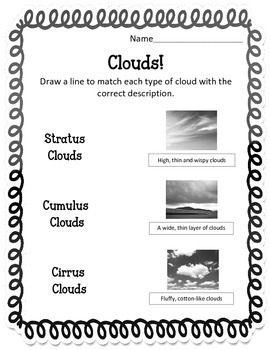 Let's Make Clouds! Foldable Worksheet Poster. Science Interactive Notebook