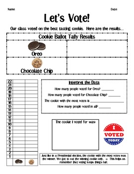 Let's Vote-A FREE Voting Activity Using Cookies by 2nd Grade's a Hoot