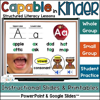 Preview of Letter Aa Lessons Practice Structured Literacy Phonics