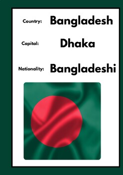 Preview of Letter B  and C Countries, Capital City, Nationalities and Flags Flashcards
