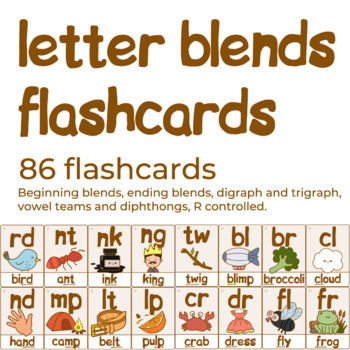 Preview of Letter Blends Flashcards
