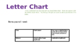 Letter Chart Directions