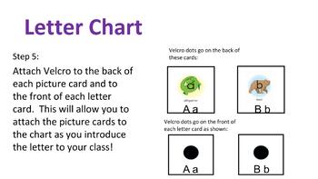 Preview of Letter Chart Materials and Directions!