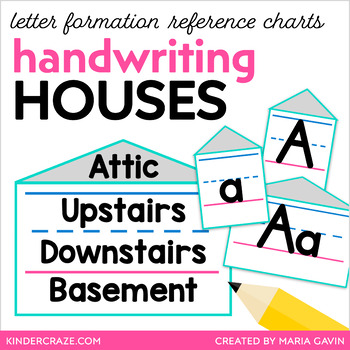 Preview of Letter Formation Charts - Alphabet Houses Handwriting Practice Reference Posters