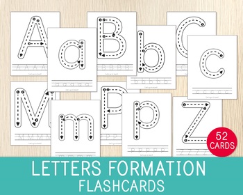 Preview of Letter Formation Flashcards, Alphabet Tracing Practice, Task Cards, Centers