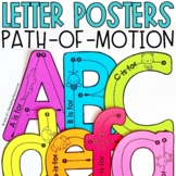 Letter Formation Posters Alphabet Handwriting Practice Pos