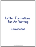 Letter Formations for Air Writing – Lowercase