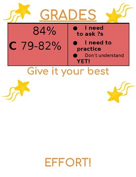 Letter Grade Scale (Editable Word Document)