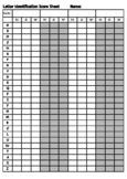 Letter Identification Assessment Sheet