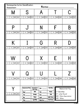 Preview of Letter Identification & Sound Assessment