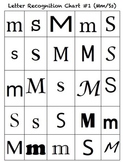 Letter Name and Sound Recognition Charts