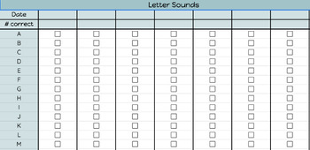 Preview of Letter Names and Letter Sounds Checklist