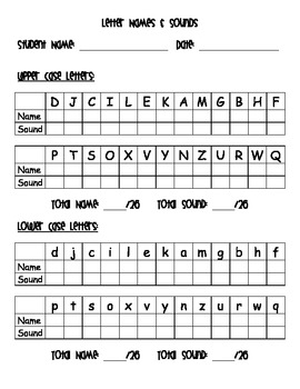 Letter Names and Sounds Assessment by Christine Starch | TpT