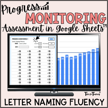 Preview of Letter Naming Assessment & Progress Monitoring-Google Sheets™ MTSS Data Tracking