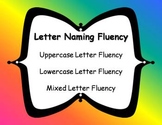 Letter Naming & Sounds Fluency Practice Sheets