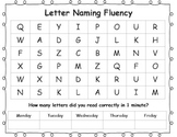 Letter Naming & Sounds Fluency Practice Sheets with Daily Log