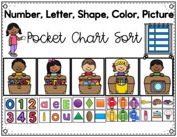 Numbers To Letters Chart