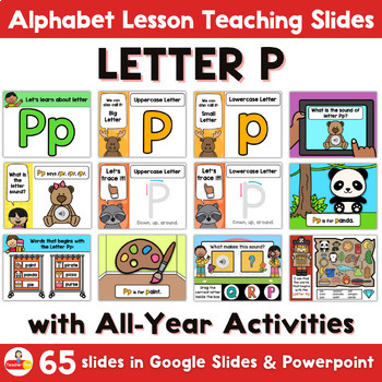 Preview of Letter P Lesson, Review & Activity Teaching Slides in Powerpoint & Google Slides