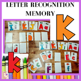 Letter Recognition Memory