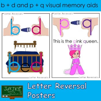 Preview of Letter Reversal Posters b and d (bed) p and q (pink queen) - visual memory aids