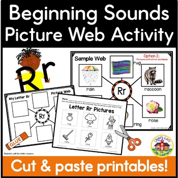 Preview of Letter Rr Letter of the Week Picture Web Activity