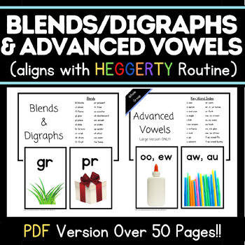 Preview of Letter Sound Cards Blends Digraphs Advanced Vowels (inspired by Heggerty)
