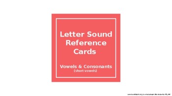 Preview of Letter Sound Cards PowerPoint_Editable