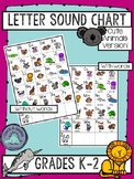 Letter Sound Chart / Sound Spelling Chart | Cute Animals Version!