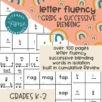 Preview of Letter Sound Fluency - Successive Blending (Science of Reading)