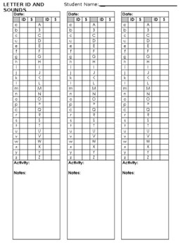 Letter Sound & ID Assessment (Simple) by TheCabinSchool | TPT