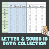 Letter/Sound ID - Editable Spreadsheet