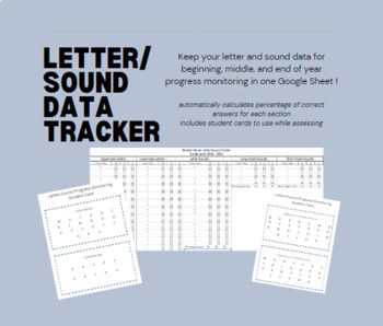 Preview of Letter/Sound Progress Monitoring Data Tracker