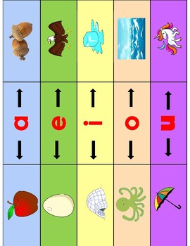 Preview of Letter Sound Vowel Chart