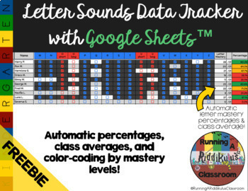 Preview of Letter Sounds Data Tracker with Google Sheets™ | Freebie