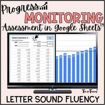 Preview of Letter Sounds Fluency Assessment & Progress Monitoring-Google Sheets™ MTSS Data