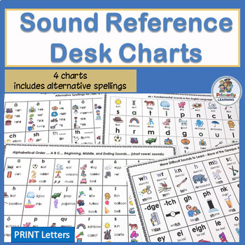 Preview of Letters and Sounds Phonics Desk Charts - Kindergarten & 1st Grade Phonics Work