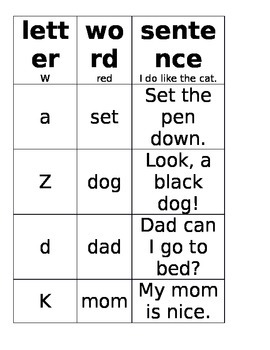 Preview of Letter, Word, Sentence Sort