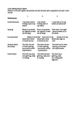 Letter Writing Rubric