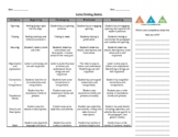 Letter Writing Rubric