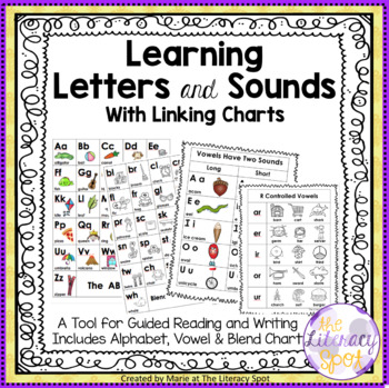 Preview of Letter and Blends Sound Linking Charts