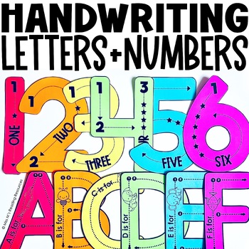 Preview of Handwriting Posters Letter and Number Formation Posters Alphabet Posters Decor