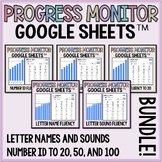 Letter and Number ID Fluency Assessment & Progress Monitor