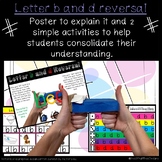 Letter b and d reversal poster and activities