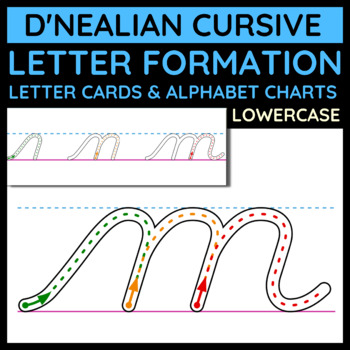 Preview of Letter formation cards & alphabet charts - D'Nealian cursive - lowercase